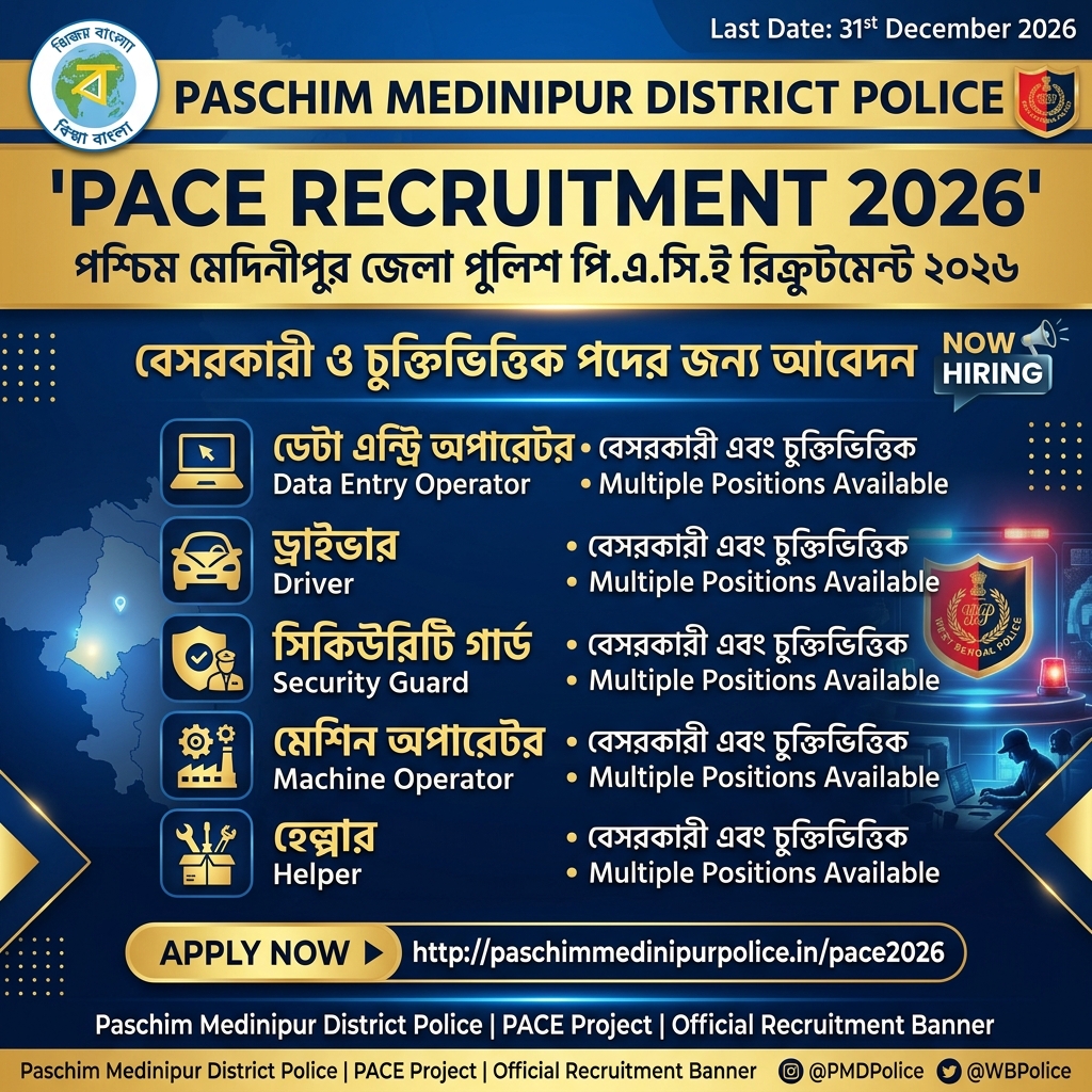 Paschim Medinipur District Police PACE Recruitment 2026 Banner